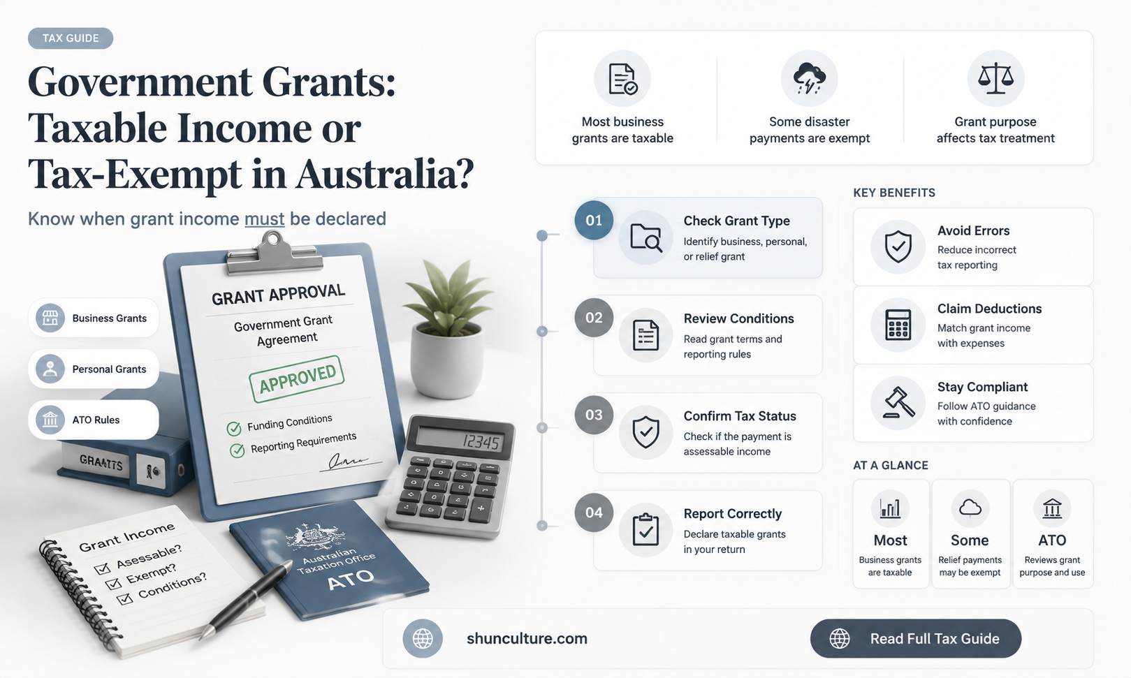 are government grants taxable in australia