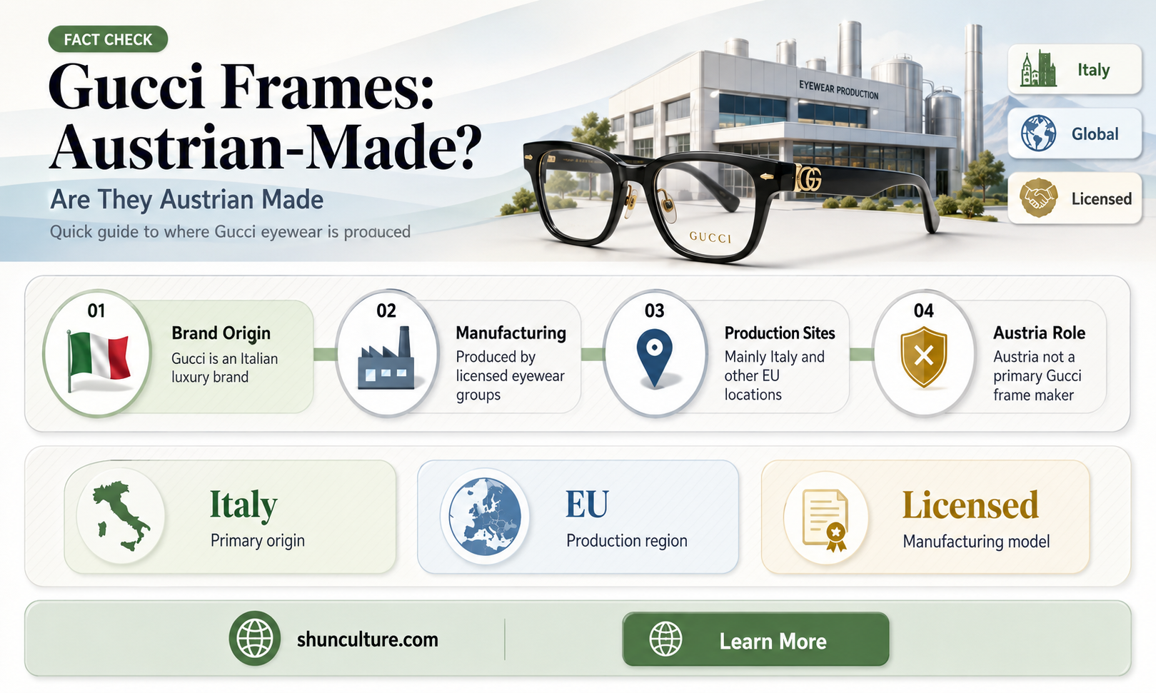 are gucci frames made in austria