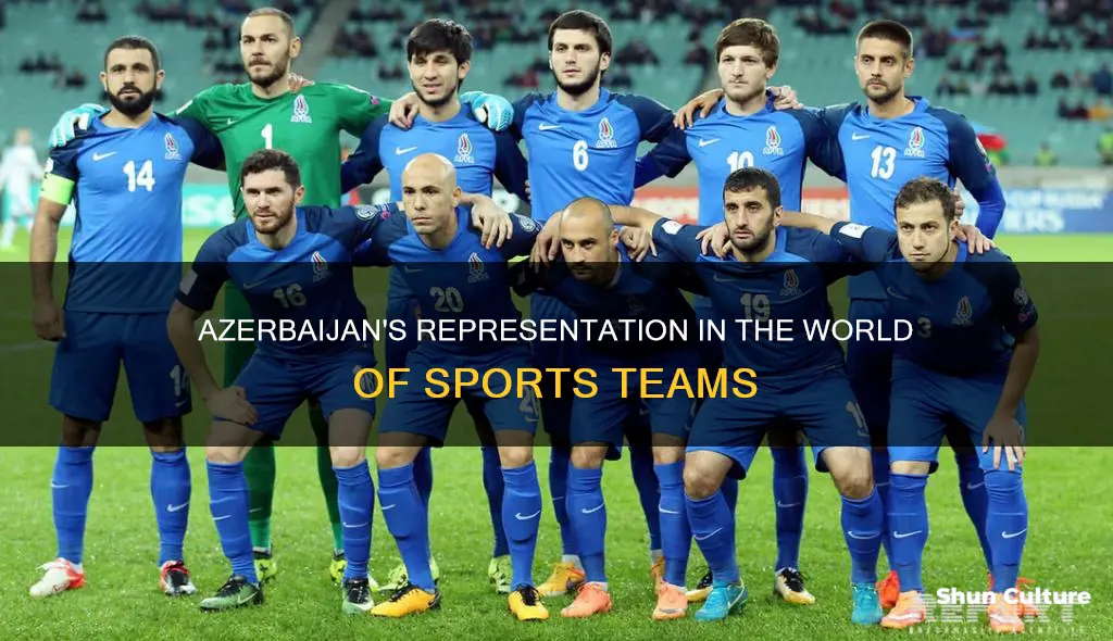 has a team from azerbaijan