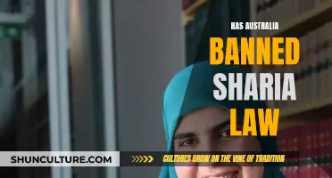Sharia Law in Australia: Banned or Not?