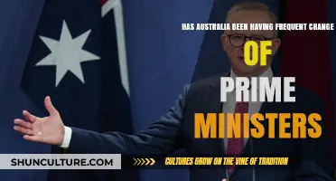 Australia's Prime Ministerial Carousel: A Recent Phenomenon?