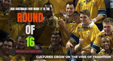 Australia's World Cup Journey: The Round of 16 Dream