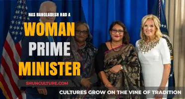 Has Bangladesh Ever Elected a Woman as Prime Minister?