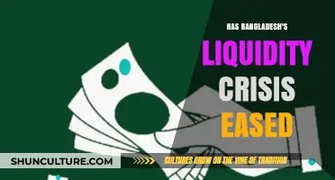Has Bangladesh's Liquidity Crisis Eased? Analyzing Recent Economic Developments