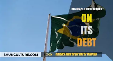 Has Brazil Ever Defaulted on Its Debt? A Historical Overview