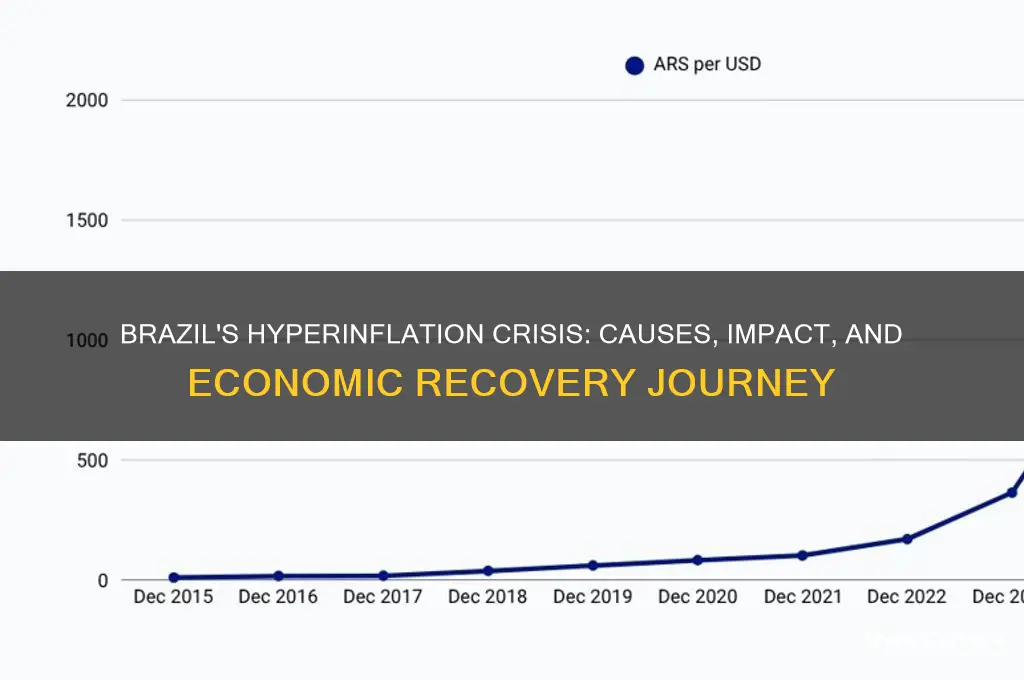 has brazil expierenced hyper inflation