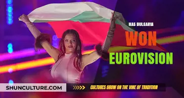 Has Bulgaria Won Eurovision? A Look at Their Performance History
