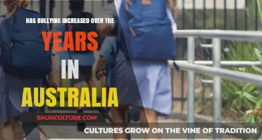 Has Bullying in Australia Worsened Over the Past Decade?