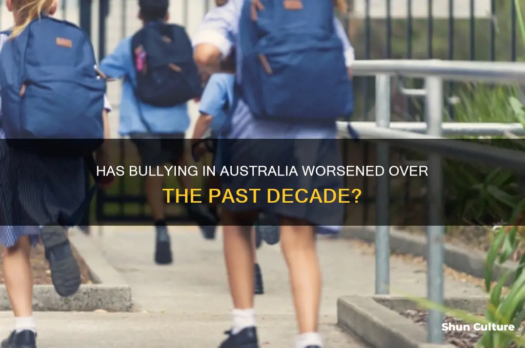 has bullying increased over the years in australia