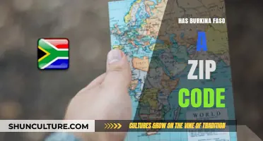 Exploring Burkina Faso: Unveiling the Mystery of Its Postal Code System