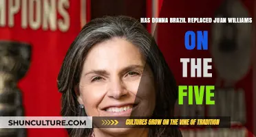 Has Donna Brazile Replaced Juan Williams on The Five?