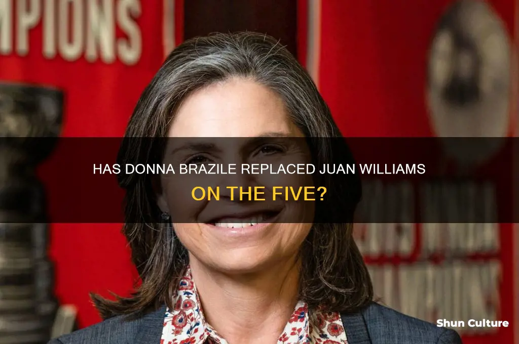 has donna brazil replaced juan williams on the five