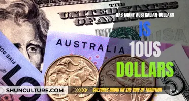 Australian Currency Conversion: 10 US Dollars