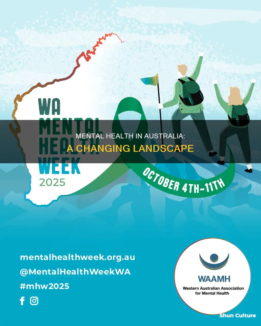 has mental health changed in australia