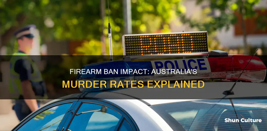 has murder increased or dexreased in australia since ban