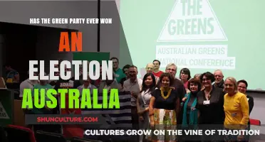 Green Party's Electoral Success in Australia: A Reality?