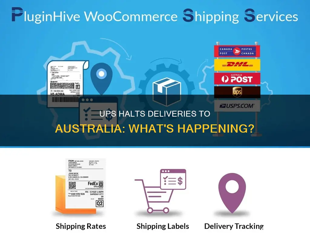 has ups stopped shipping to australia