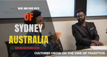 Sydney's Divide: Exploring the Haves and Have-Nots in Australia's Iconic City