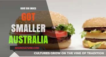 McDonald's Down Under: Have Big Macs Got Smaller?
