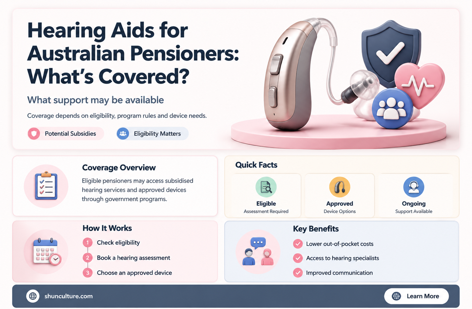are hearing aids free for pensioners australia