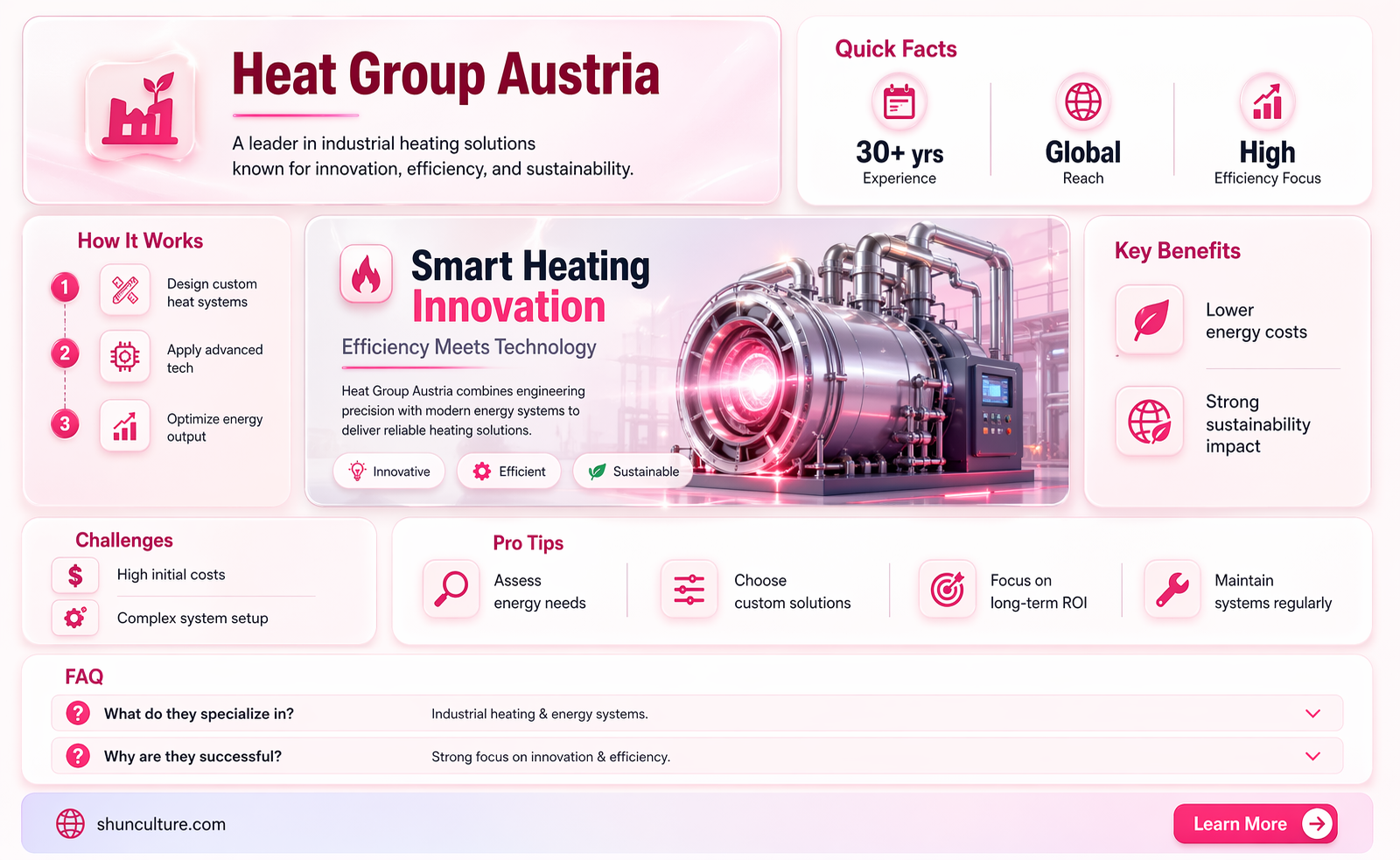 a-heat group austria