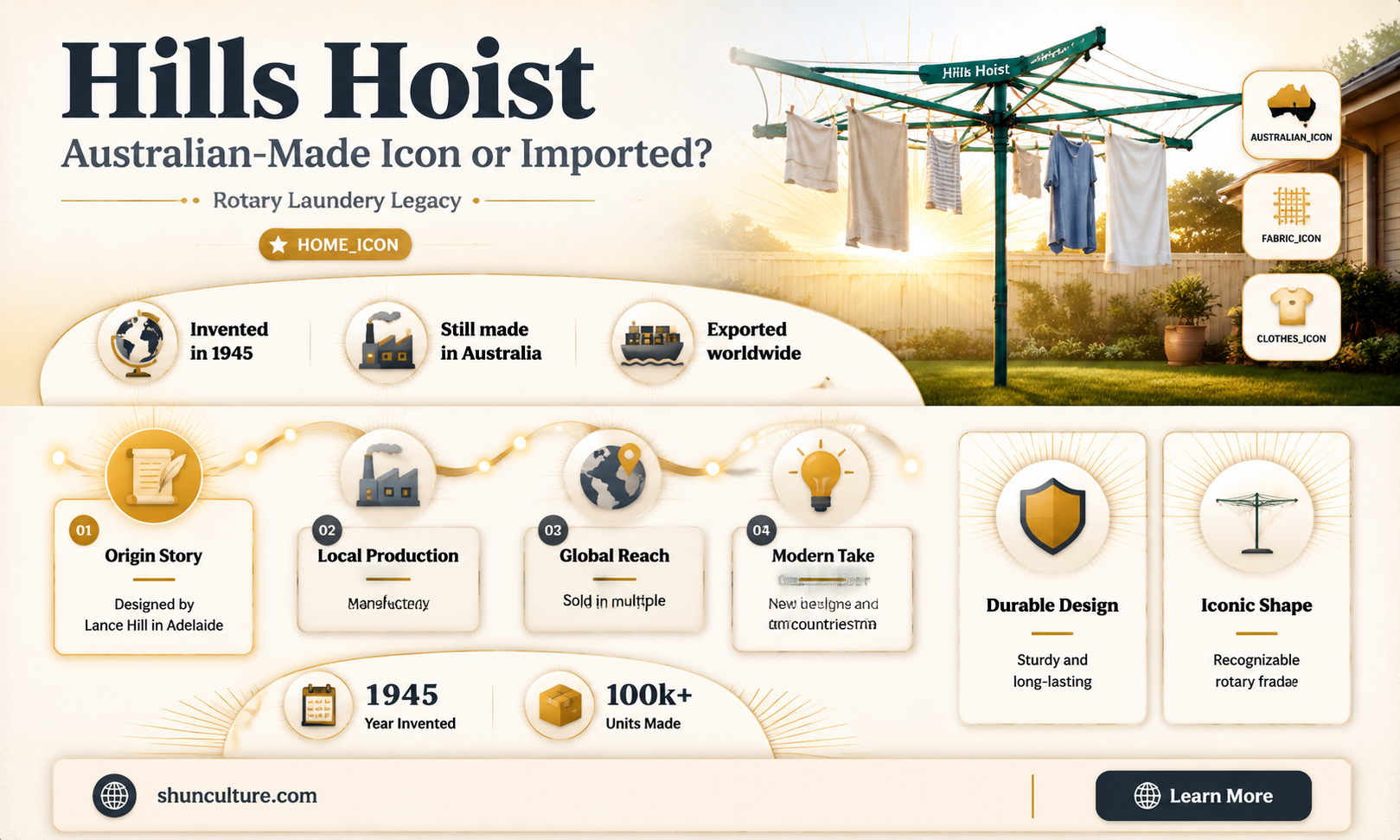 are hills hoist made in australia