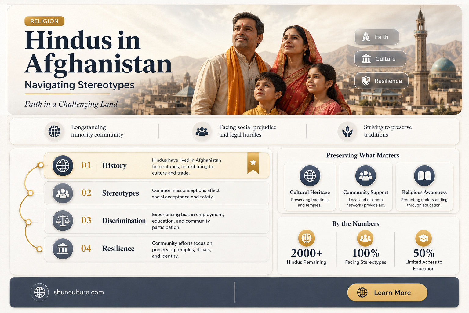 are hindus streotyped in afghanistan