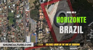 Exploring Belo Horizonte's Hora: Culture, History, and Local Charm