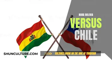 Bolivia-Chile: The Battle for Latin American Football Supremacy