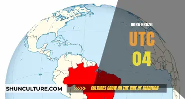 Brazil's Hora Time Zone: Understanding UTC-04 in Daily Life
