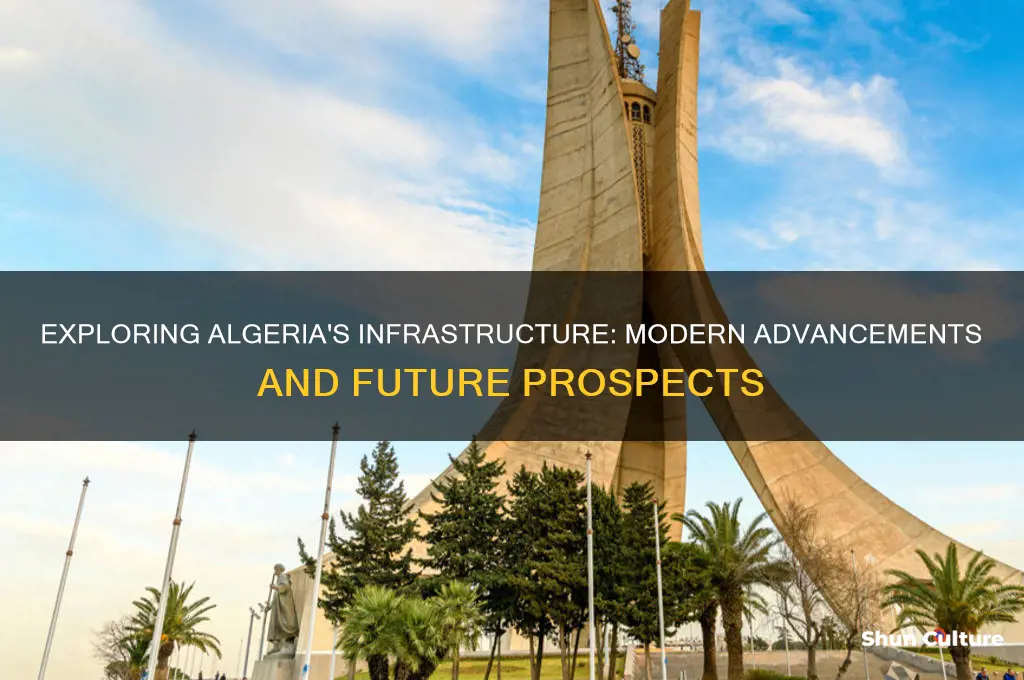 how advanced is the infrastructure in algeria