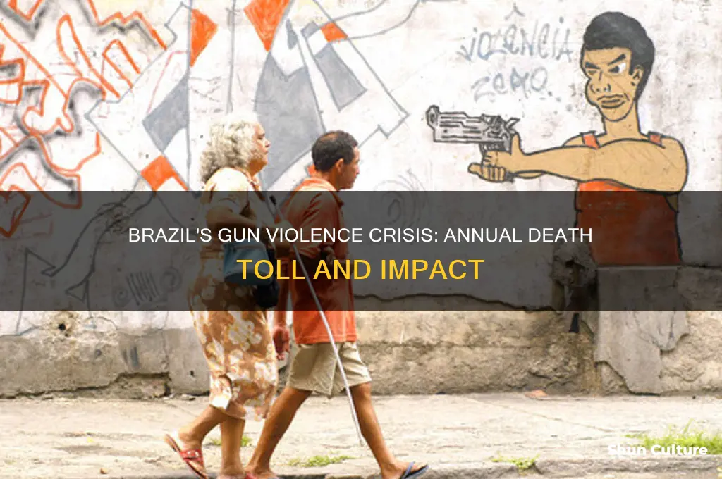 how amy gun deaths per year in brazil