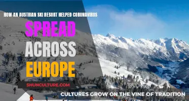 Austrian Ski Resort: Unwitting Coronavirus Super-Spreader