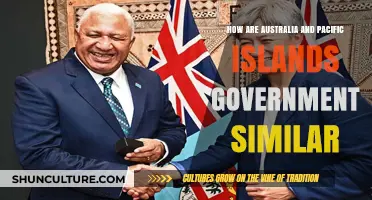 Australia and Pacific Islands: Similarities in Governance
