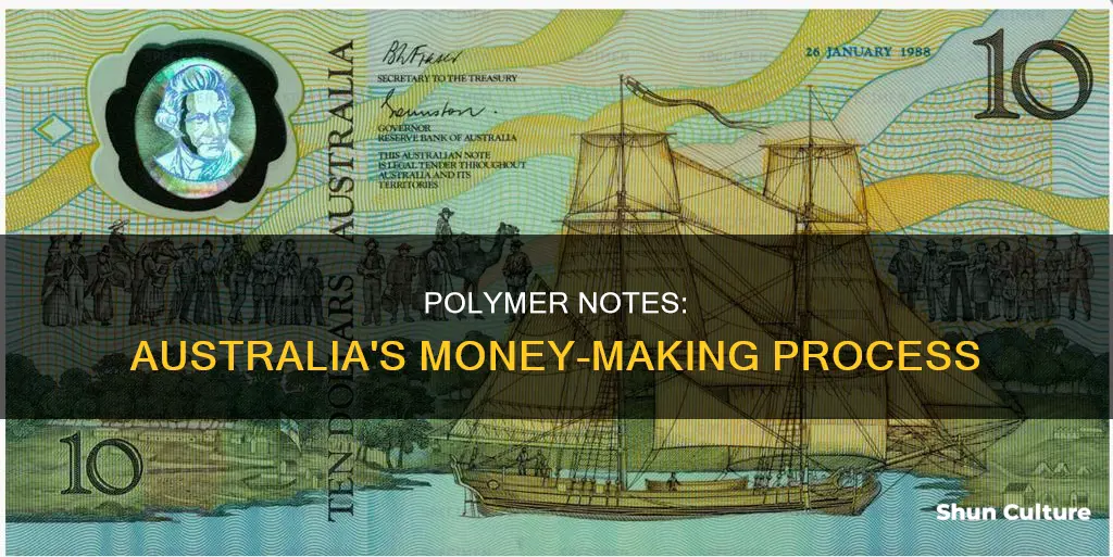 how are australian polymer notes made