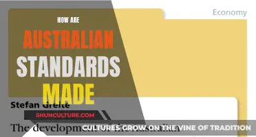 Australian Standards: How They're Made and Why
