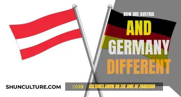 Austria vs Germany: Exploring Cultural and Historical Differences