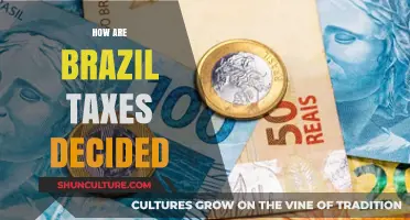 Understanding Brazil's Tax System: How Rates and Rules Are Determined
