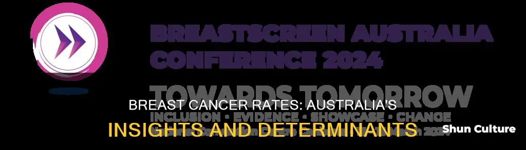 how are breast cancer rates determined in australia