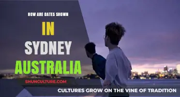 Sydney Date Formats: Understanding How Dates Are Displayed in Australia