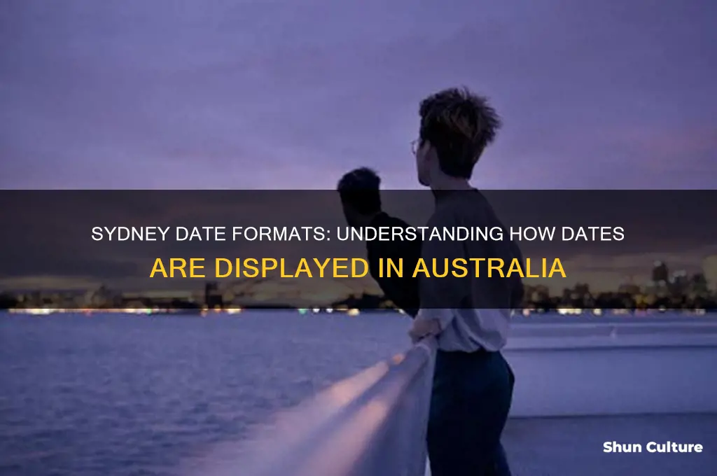 how are dates shown in sydney australia
