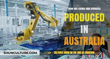 Australian Production: Goods and Services