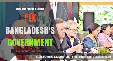 Empowering Bangladesh: Citizens' Initiatives to Reform and Strengthen Governance