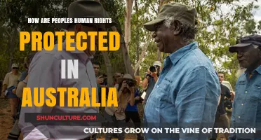 Human Rights in Australia: Laws and Protections
