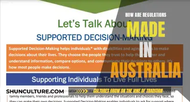 Australian Lawmaking: How Regulations are Crafted