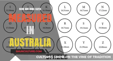 Ring Size Measurements: Australian Standard Guide