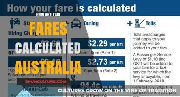 Taxi Fares in Australia: Calculation and Cost