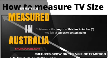 TV Sizes in Australia: Understanding the Measurement Standards