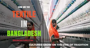 Exploring Bangladesh's Thriving Textile Industry: Trends, Challenges, and Innovations