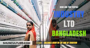 How Are You Textile Industry Ltd Bangladesh: Operations, Impact, and Future